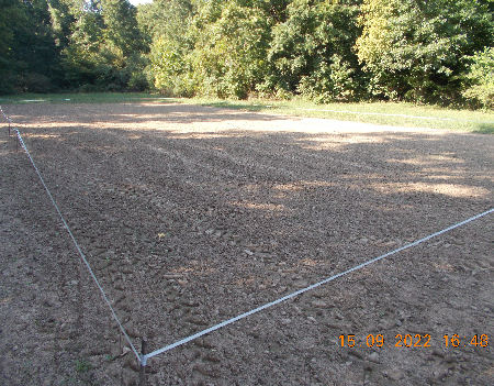 GB Plot